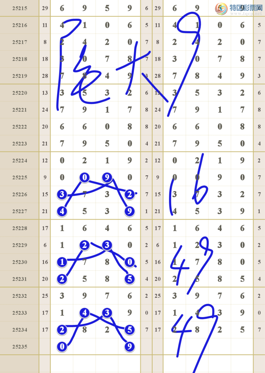 [������] 25235�ڣ�ÿ�ڼ���ͷβ���ͼ��420 / ����:����Hh88495 / ����ID:1121166