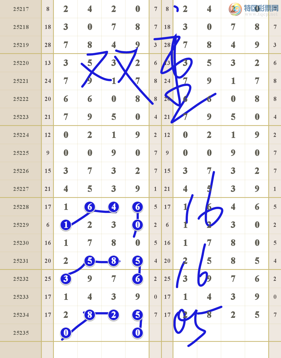 [������] 25235�ڣ�ÿ�ڼ���ͷβ���ͼ��49 / ����:����Hh88495 / ����ID:1121166