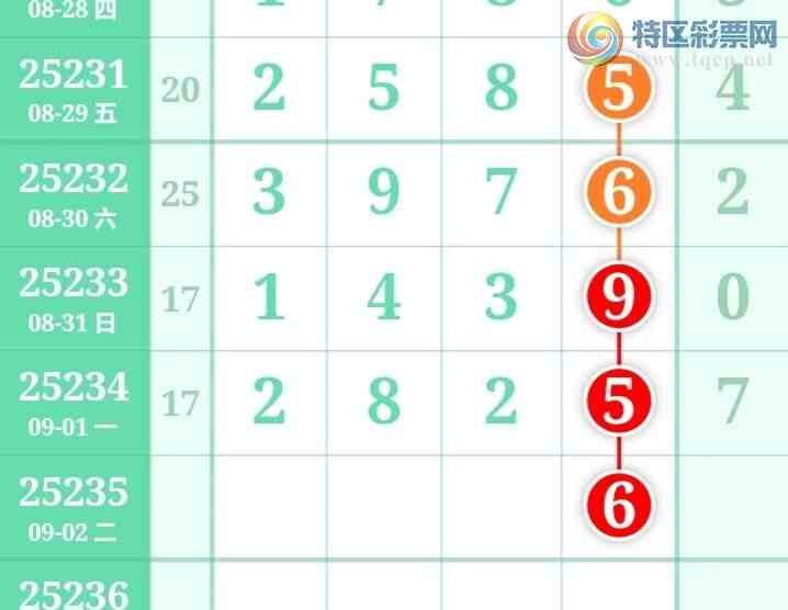 [������] 25235�ڣ�������綨ʮλ����3����14��12�ڡ�ͼ�桿510 / ����:տ��С��� / ����ID:1120851