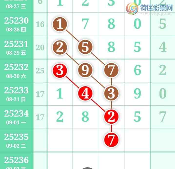 [������] 25235�ڣ��������а�λ23��21�ڣ�����5����λ��ͼ�桿33 / ����:�����󲮵� / ����ID:1120846