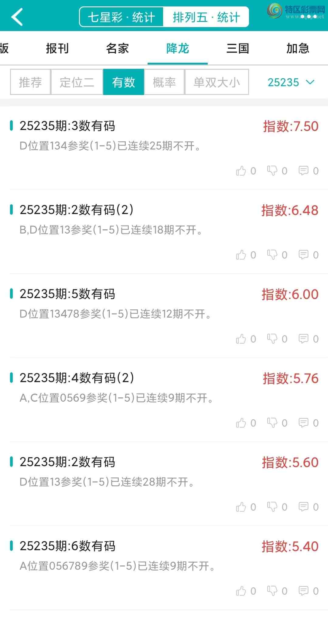 [] 25235ڣͳơ彵ͳƸУ򽱾΢ʵ㲥!800 / :ͷ-С / ID:1121287