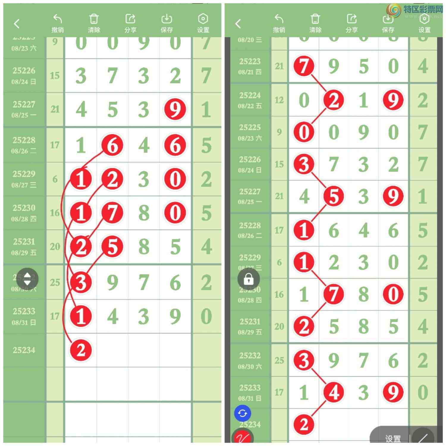 [������] 25235�ڣ����ڵ���2ͷ��С��ͷβ��Χ��419 / ����:���� / ����ID:1121311