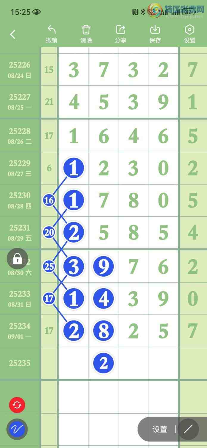 [������] 25235�ڣ����ڵ���2ͷ��С��ͷβ��Χ��805 / ����:���� / ����ID:1121311