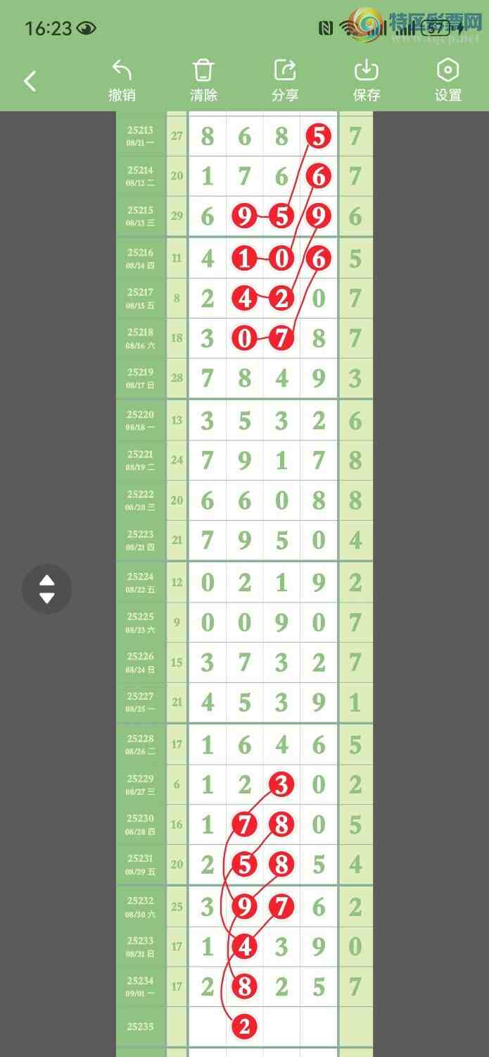 [������] 25235�ڣ����ڵ���2ͷ��С��ͷβ��Χ��61 / ����:���� / ����ID:1121311