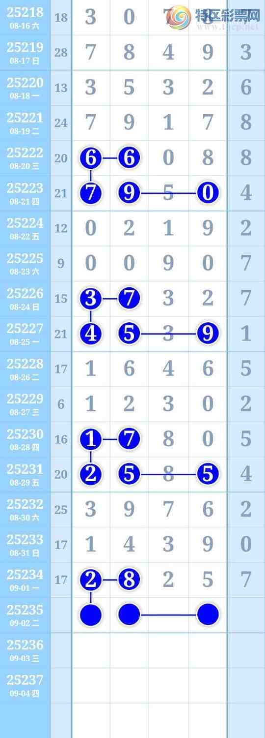 [������] 25235�ڣ�ͼ�����223 / ����:����Re71786 / ����ID:1121350