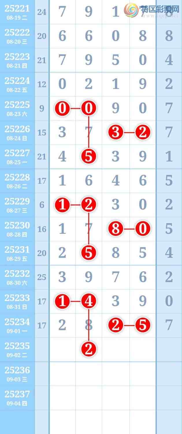[������] 25235�ڣ�ͼ�����976 / ����:����Re71786 / ����ID:1121350