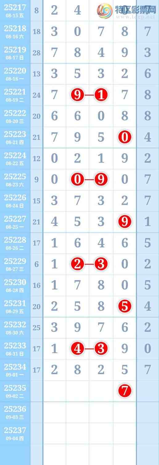 [������] 25235�ڣ�ͼ�����638 / ����:����Re71786 / ����ID:1121350