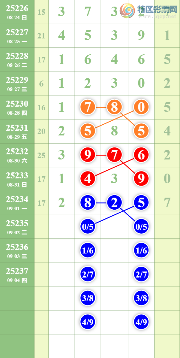 [������] 25235�ڣ�������ȥ�á�ͼ�桿147 / ����:��������� / ����ID:1121351