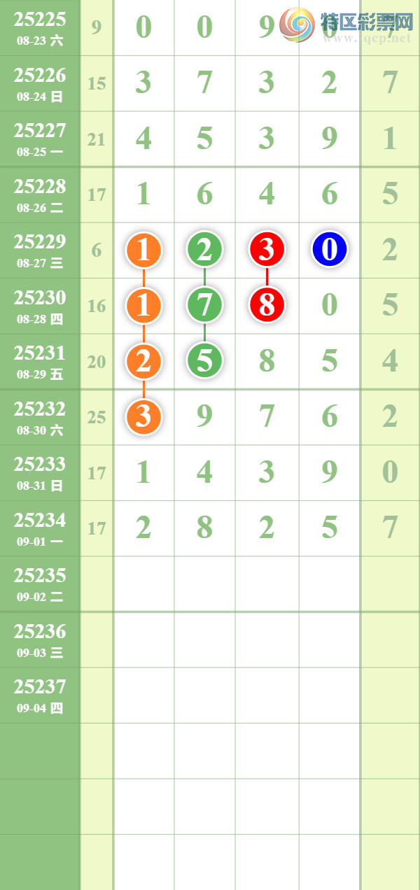 [������] 25235�ڣ�������ȥ�á�ͼ�桿959 / ����:��������� / ����ID:1121351
