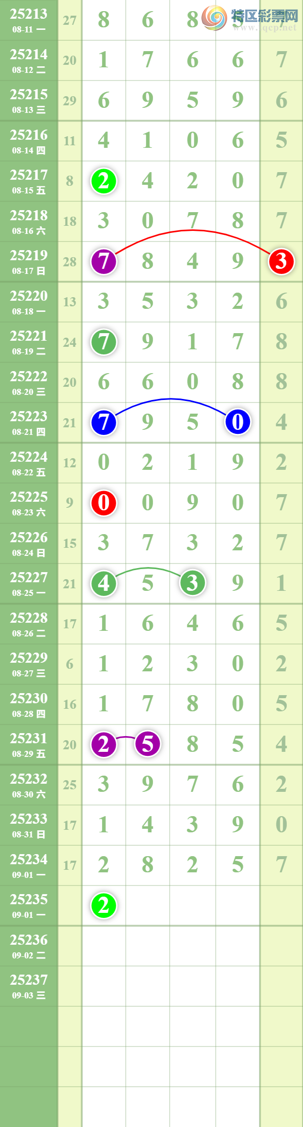 [������] 25235�ڣ�������ȥ�á�ͼ�桿820 / ����:��������� / ����ID:1121351