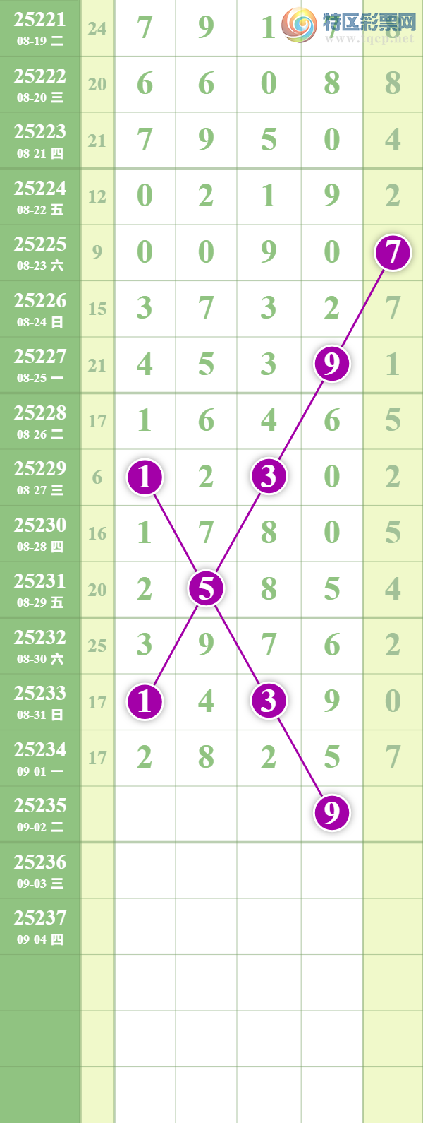 [������] 25235�ڣ�������ȥ�á�ͼ�桿151 / ����:��������� / ����ID:1121351