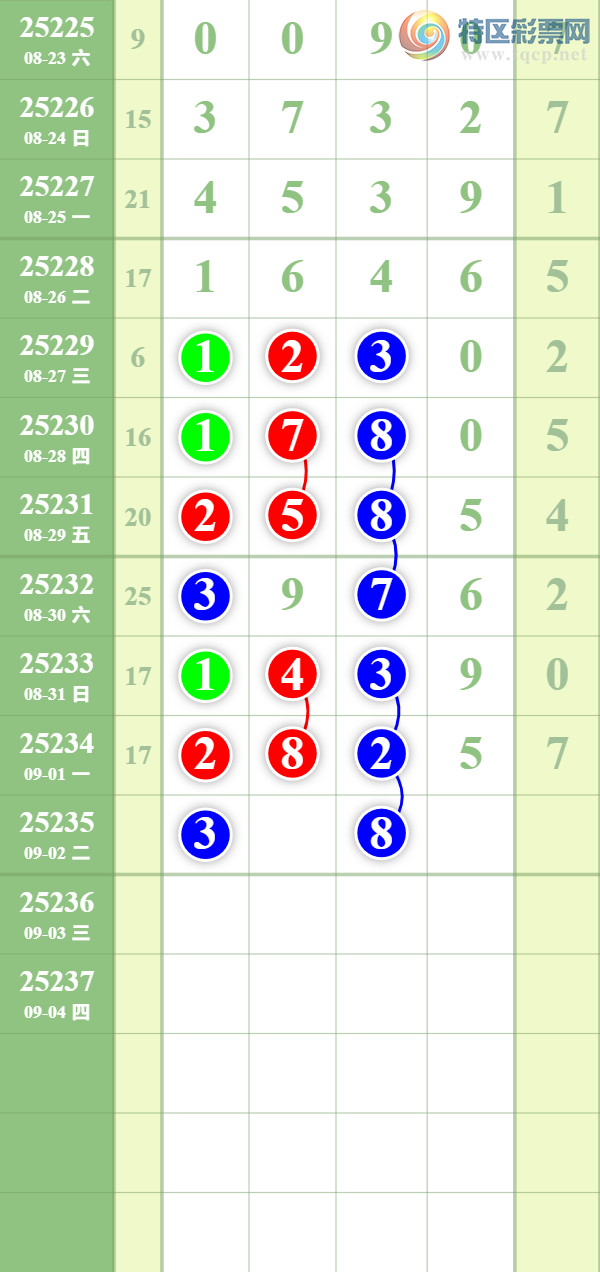 [������] 25235�ڣ�������ȥ�á�ͼ�桿409 / ����:��������� / ����ID:1121351