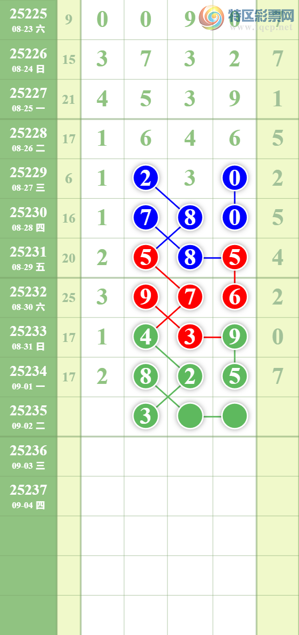 [������] 25235�ڣ�������ȥ�á�ͼ�桿140 / ����:��������� / ����ID:1121351