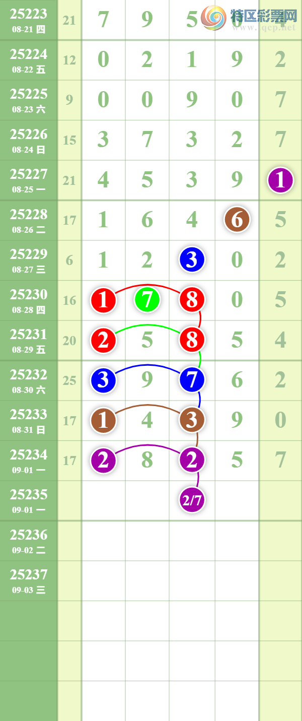[������] 25235�ڣ�������ȥ�á�ͼ�桿434 / ����:��������� / ����ID:1121351