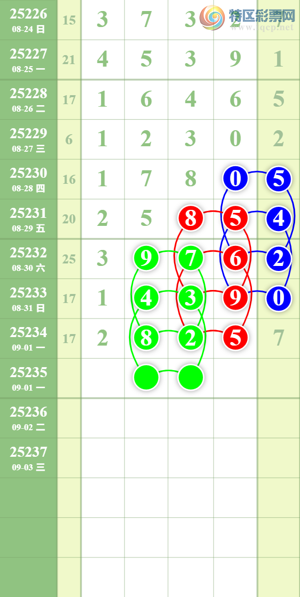 [������] 25235�ڣ�������ȥ�á�ͼ�桿697 / ����:��������� / ����ID:1121351