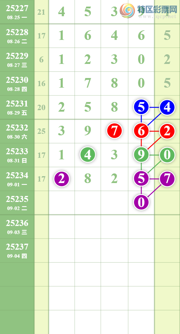 [������] 25235�ڣ�������ȥ�á�ͼ�桿19 / ����:��������� / ����ID:1121351