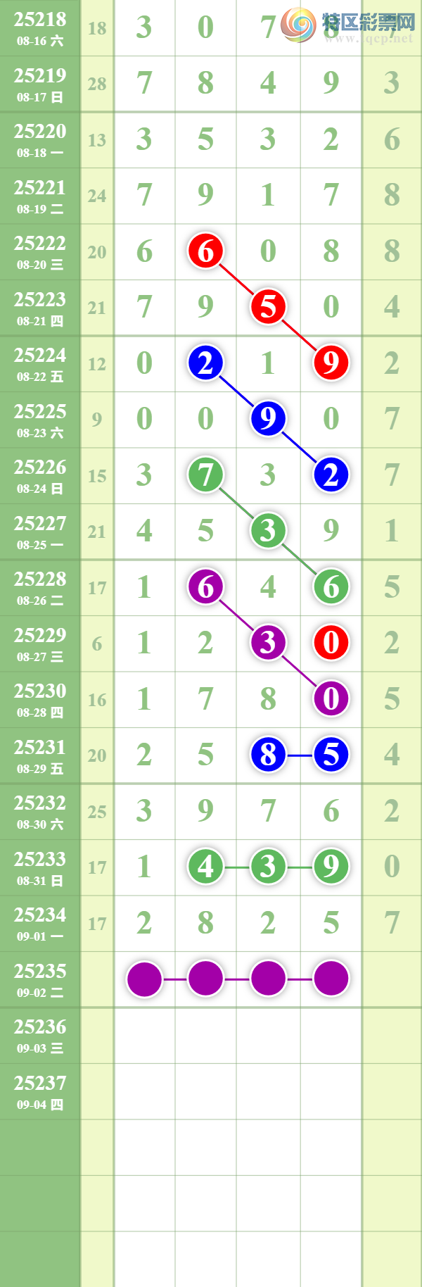 [������] 25235�ڣ�������ȥ�á�ͼ�桿486 / ����:��������� / ����ID:1121351