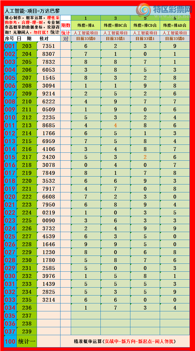 [] 25236ڣλų-6561===332711 / : / ID:1121812