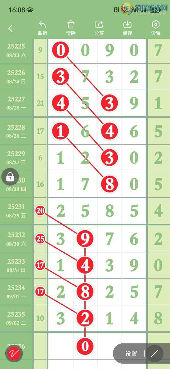 [������] 25236�ڣ����ڵ���2��λ�����ڵ���0��λ��ͼ�桿856 / ����:���� / ����ID:1121894