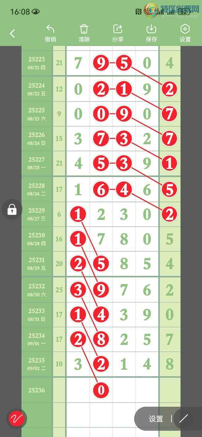 [������] 25236�ڣ����ڵ���2��λ�����ڵ���0��λ��ͼ�桿652 / ����:���� / ����ID:1121894