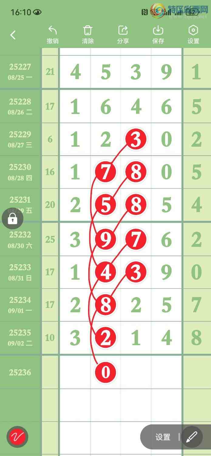 [������] 25236�ڣ����ڵ���2��λ�����ڵ���0��λ��ͼ�桿568 / ����:���� / ����ID:1121894