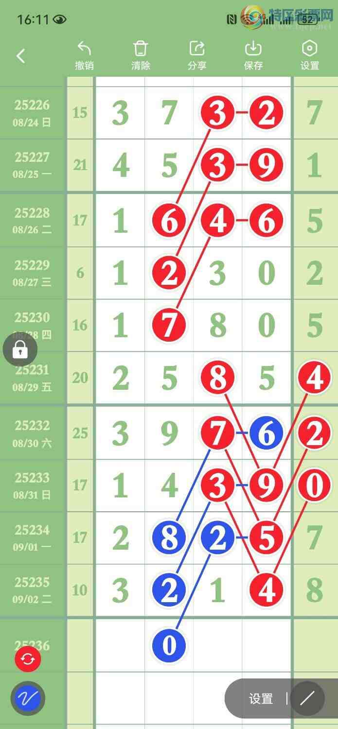 [������] 25236�ڣ����ڵ���2��λ�����ڵ���0��λ��ͼ�桿348 / ����:���� / ����ID:1121894