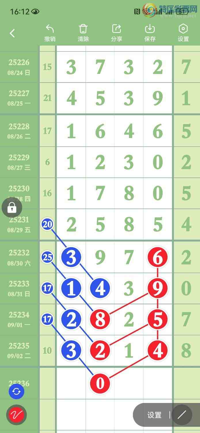 [������] 25236�ڣ����ڵ���2��λ�����ڵ���0��λ��ͼ�桿70 / ����:���� / ����ID:1121894