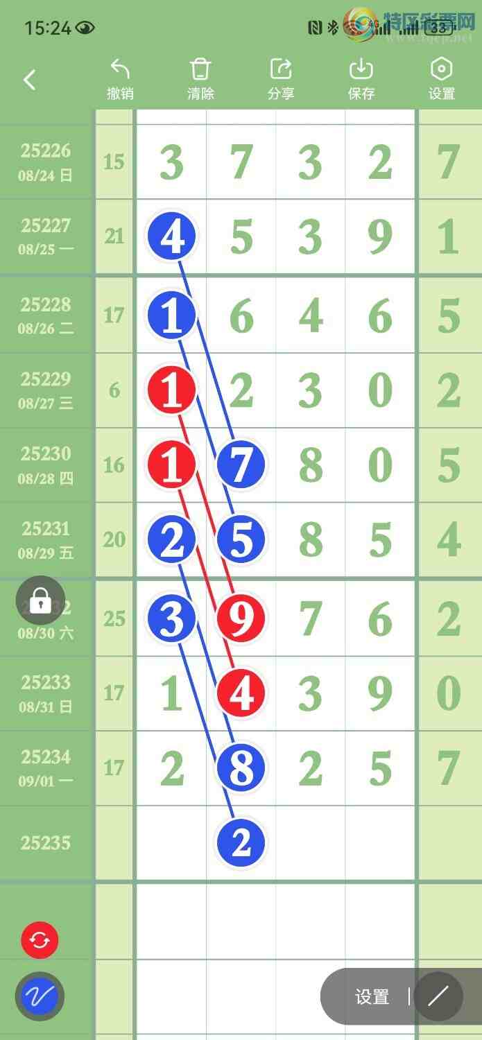 [������] 25236�ڣ����ڵ���2��λ�����ڵ���0��λ��ͼ�桿671 / ����:���� / ����ID:1121894