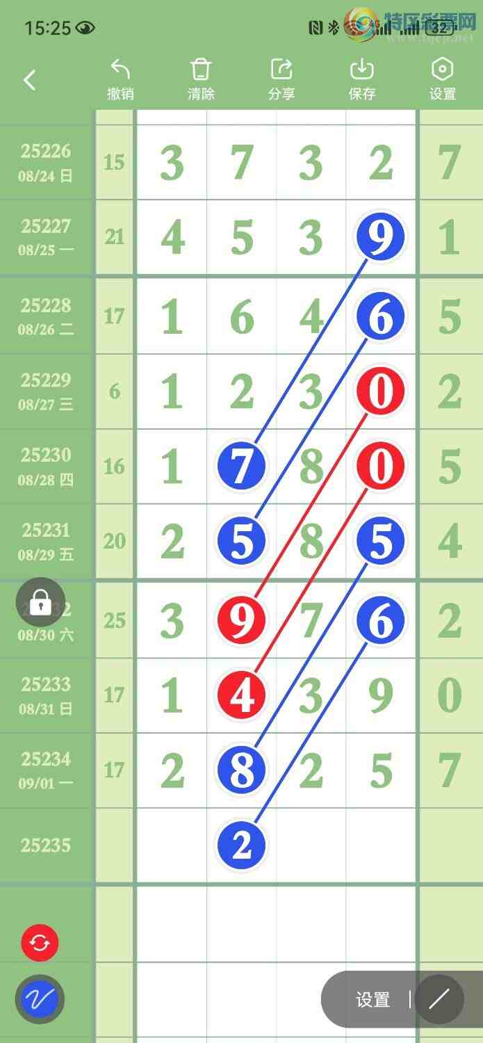 [������] 25236�ڣ����ڵ���2��λ�����ڵ���0��λ��ͼ�桿568 / ����:���� / ����ID:1121894