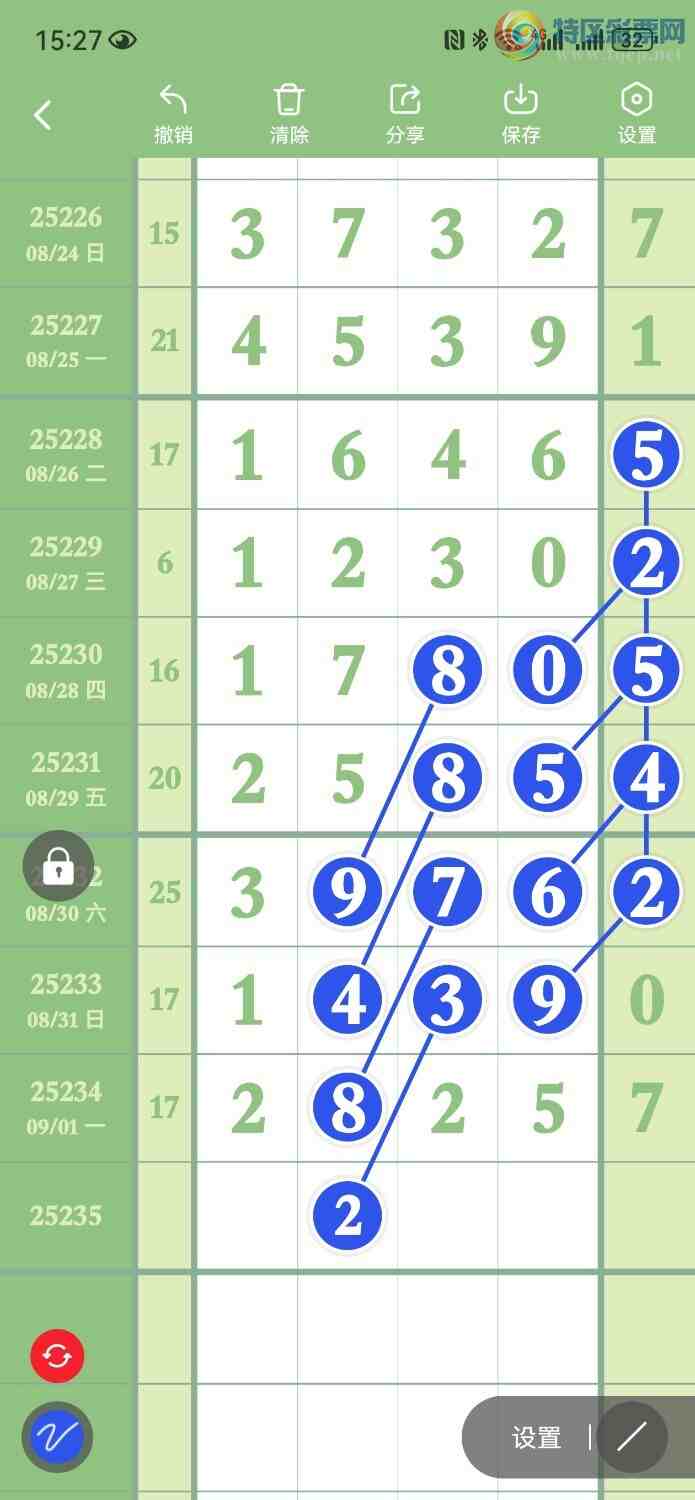 [������] 25236�ڣ����ڵ���2��λ�����ڵ���0��λ��ͼ�桿350 / ����:���� / ����ID:1121894