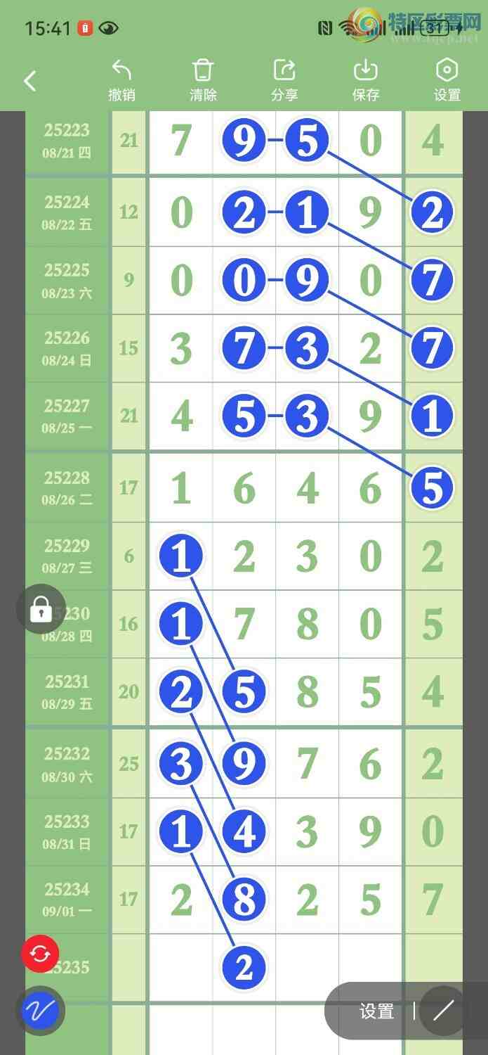 [������] 25236�ڣ����ڵ���2��λ�����ڵ���0��λ��ͼ�桿195 / ����:���� / ����ID:1121894