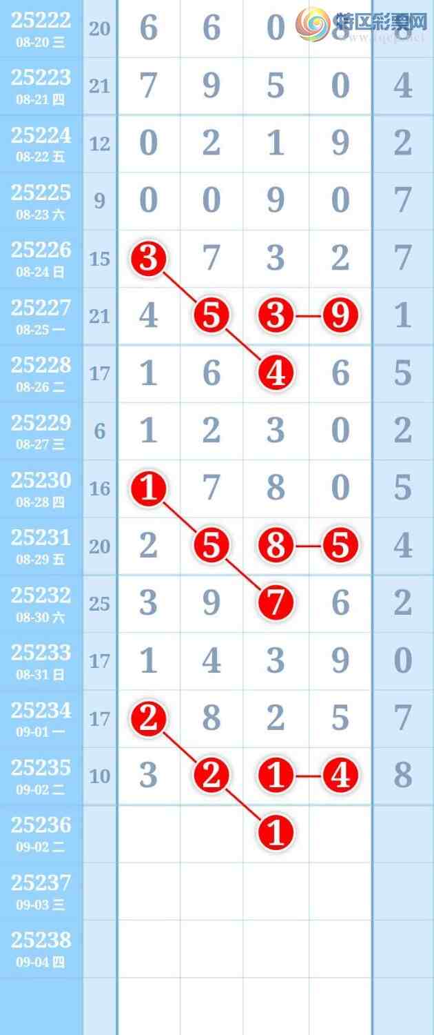 [������] 25236�ڣ�ͼ�����873 / ����:����Re71786 / ����ID:1121895