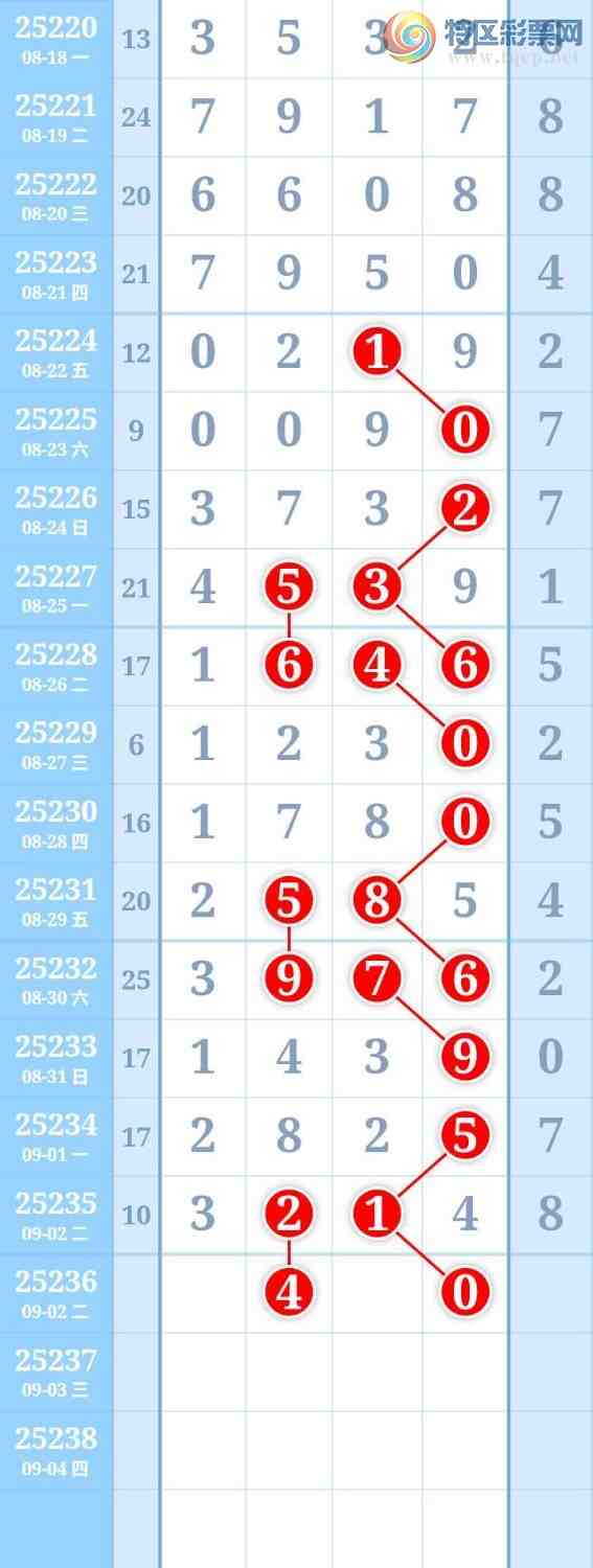 [������] 25236�ڣ�ͼ�����468 / ����:����Re71786 / ����ID:1121895