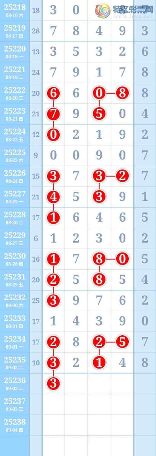 [������] 25236�ڣ�ͼ�����878 / ����:����Re71786 / ����ID:1121895