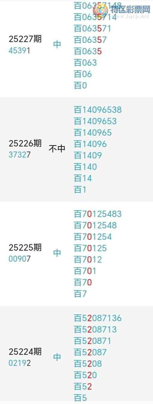 [������] 25237�ڣ��������а�λ25��23�ڣ�����2����λ��ͼ�桿532 / ����:�����󲮵� / ����ID:1122036