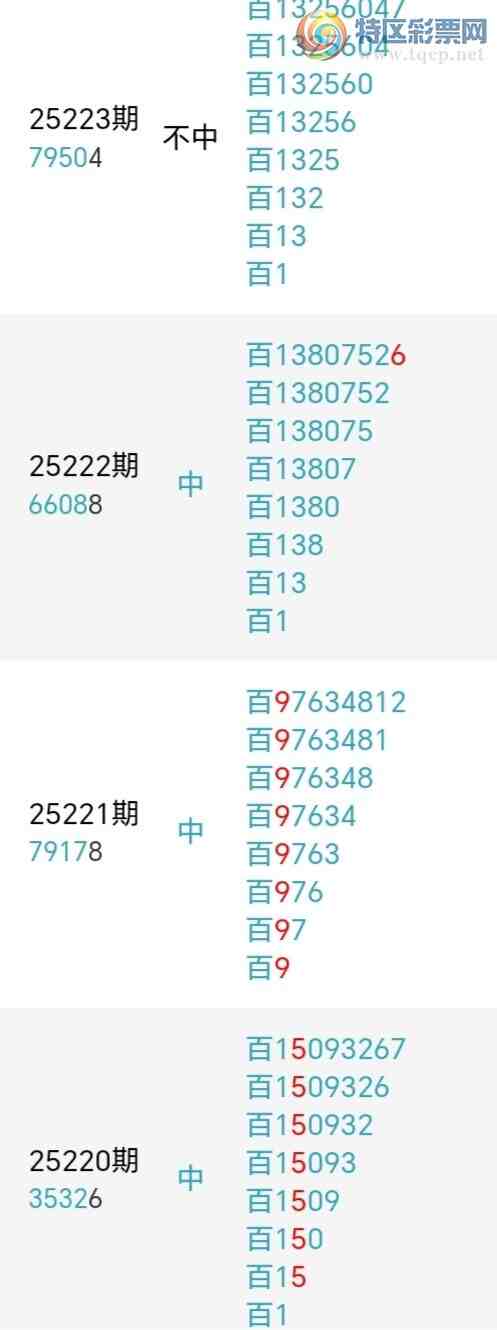 [������] 25237�ڣ��������а�λ25��23�ڣ�����2����λ��ͼ�桿227 / ����:�����󲮵� / ����ID:1122036