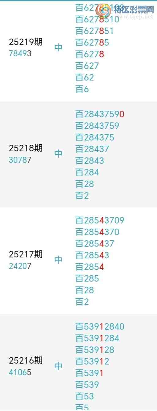 [������] 25237�ڣ��������а�λ25��23�ڣ�����2����λ��ͼ�桿677 / ����:�����󲮵� / ����ID:1122036