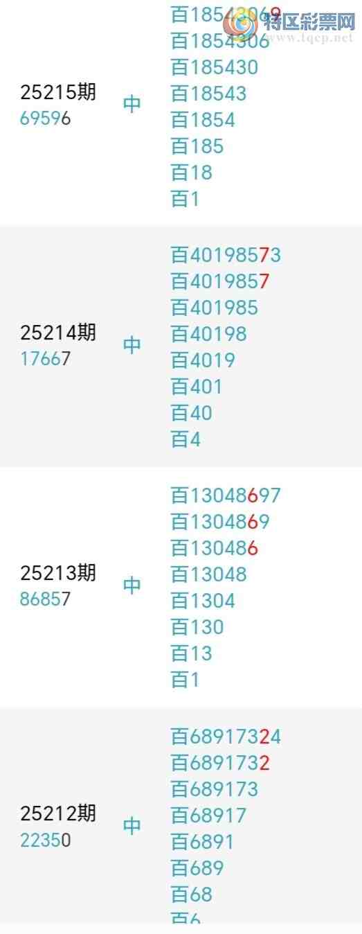 [������] 25237�ڣ��������а�λ25��23�ڣ�����2����λ��ͼ�桿962 / ����:�����󲮵� / ����ID:1122036