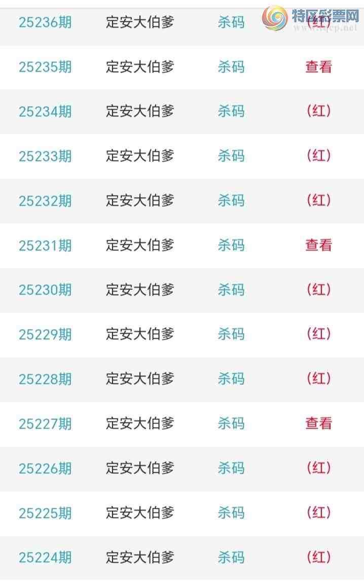 [������] 25237�ڣ��������а�λ25��23�ڣ�����2����λ��ͼ�桿933 / ����:�����󲮵� / ����ID:1122036