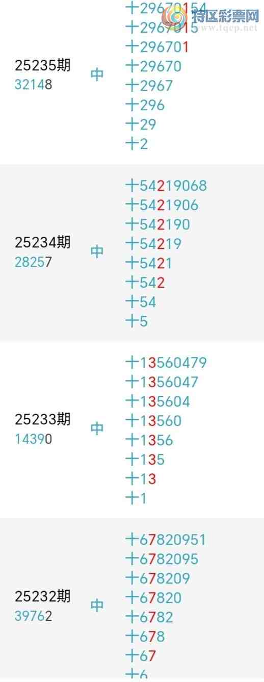 [������] 25237�ڣ�������綨ʮλ����8����16��14�ڡ�ͼ�桿97 / ����:տ��С��� / ����ID:1122037