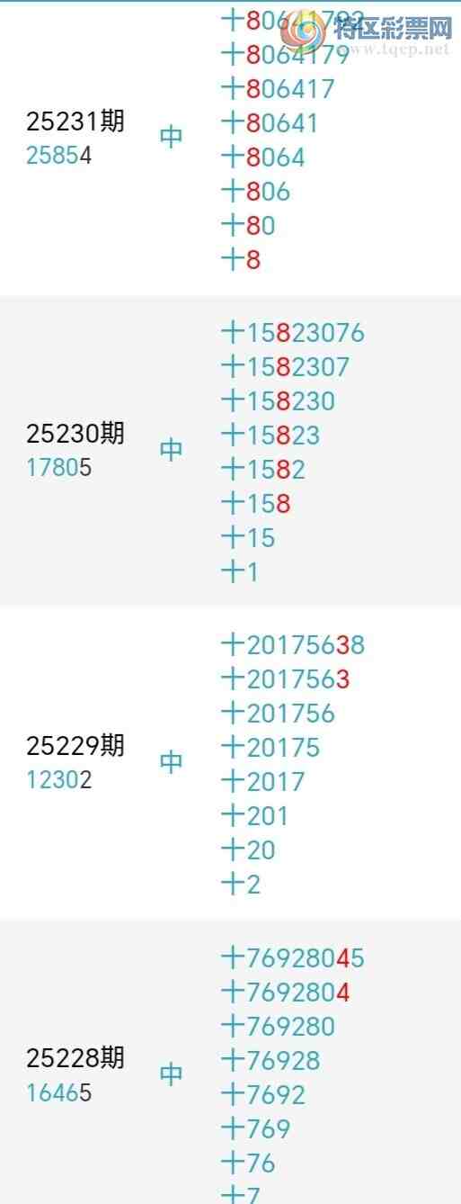 [������] 25237�ڣ�������綨ʮλ����8����16��14�ڡ�ͼ�桿507 / ����:տ��С��� / ����ID:1122037