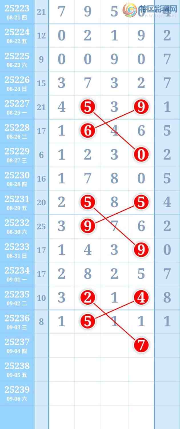 [������] 25237�ڣ�ͼ�����551 / ����:����Re71786 / ����ID:1122475