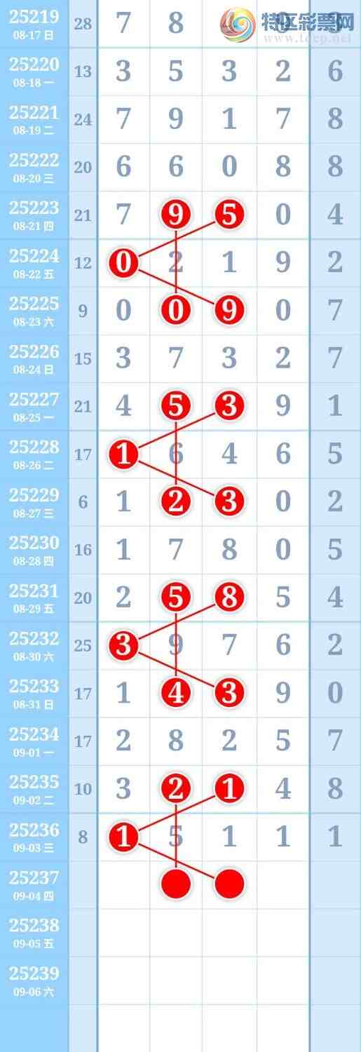 [������] 25237�ڣ�ͼ�����191 / ����:����Re71786 / ����ID:1122475