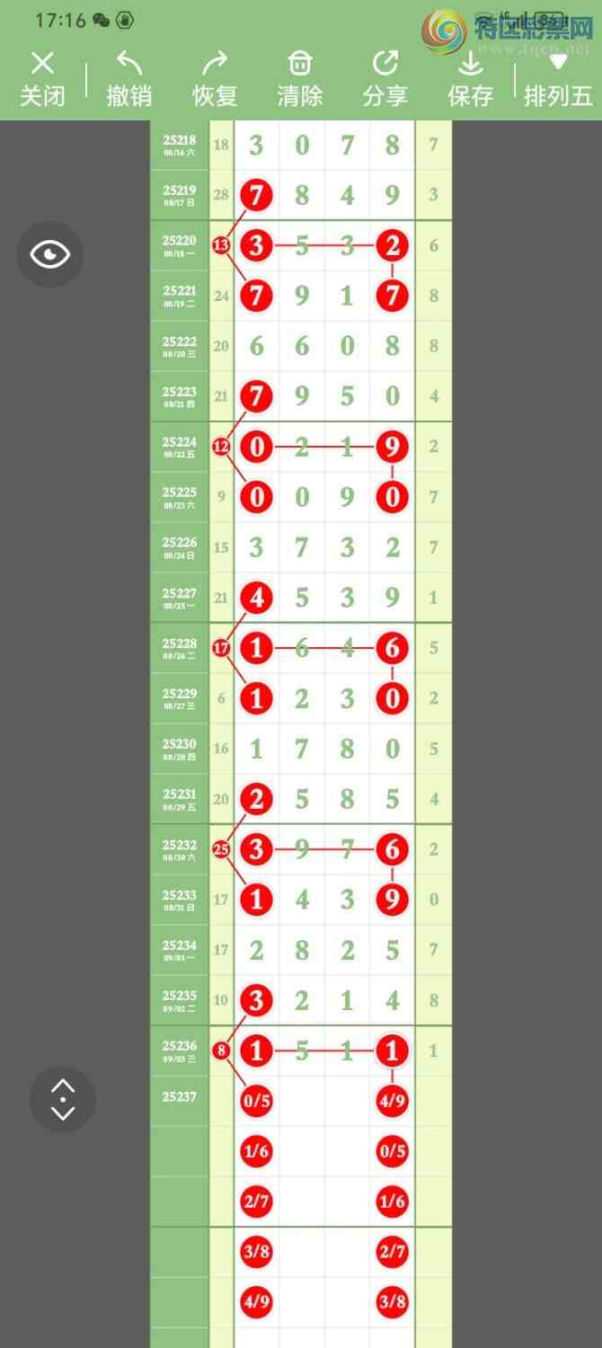 [������] 25237�ڣ�����ͼ�����891 / ����:����PZ89180 / ����ID:1122511