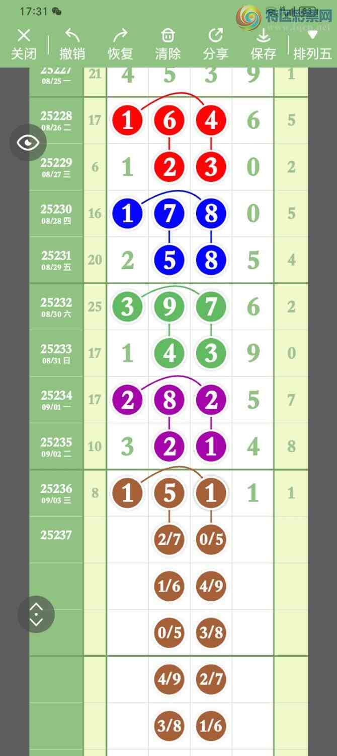 [������] 25237�ڣ�����ͼ�����331 / ����:����PZ89180 / ����ID:1122511