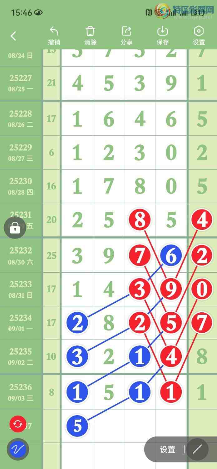 [������] 25237�ڣ�����5ͷ��ͼ�桿753 / ����:���� / ����ID:1122521