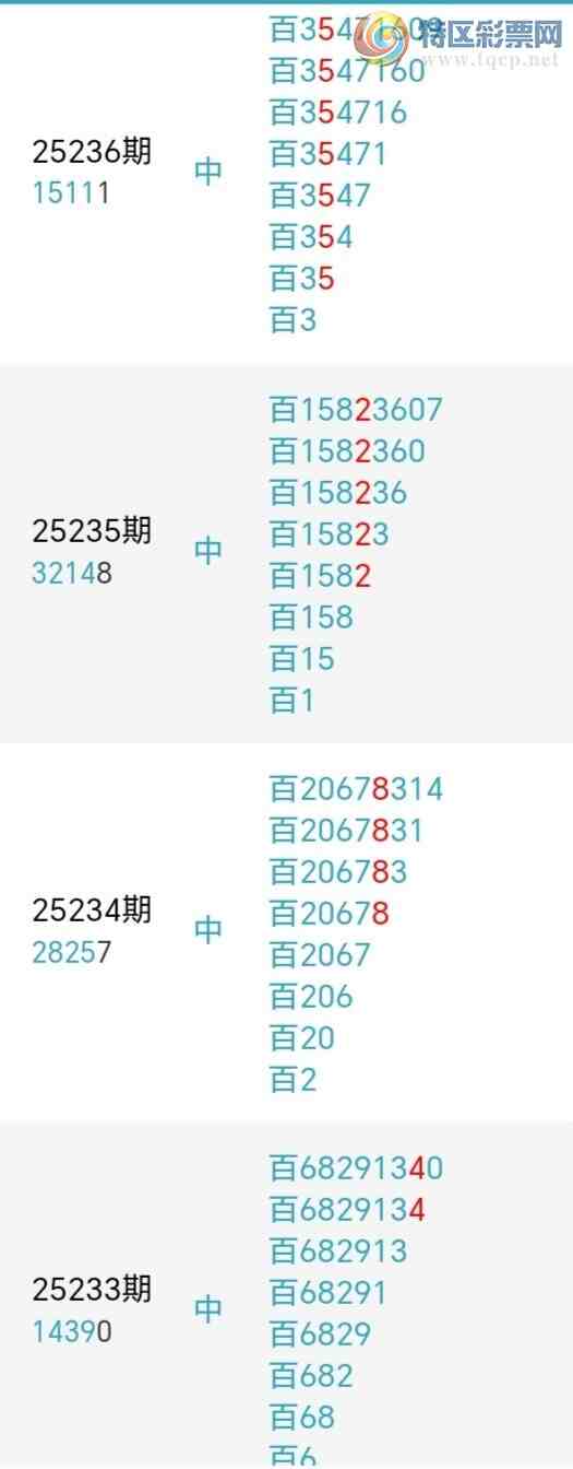 [������] 25238�ڣ��������а�λ26��24�ڣ�����6����λ��ͼ�桿336 / ����:�����󲮵� / ����ID:1122625