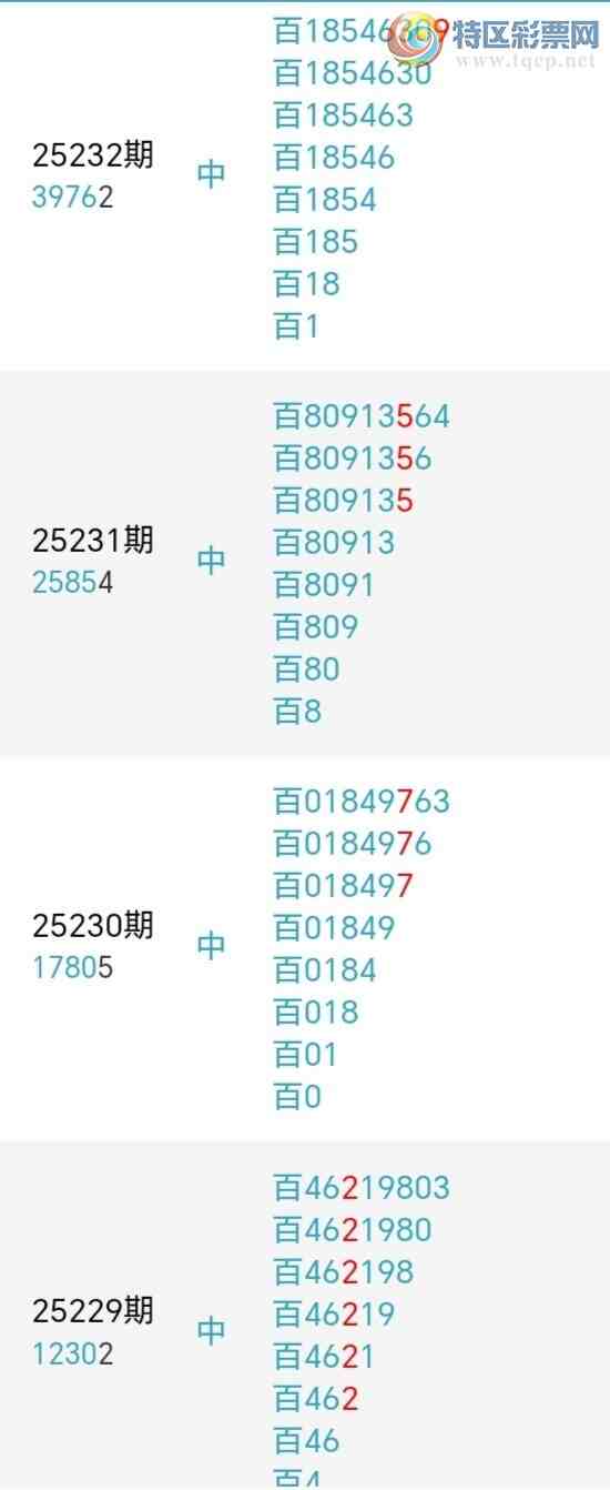 [������] 25238�ڣ��������а�λ26��24�ڣ�����6����λ��ͼ�桿953 / ����:�����󲮵� / ����ID:1122625