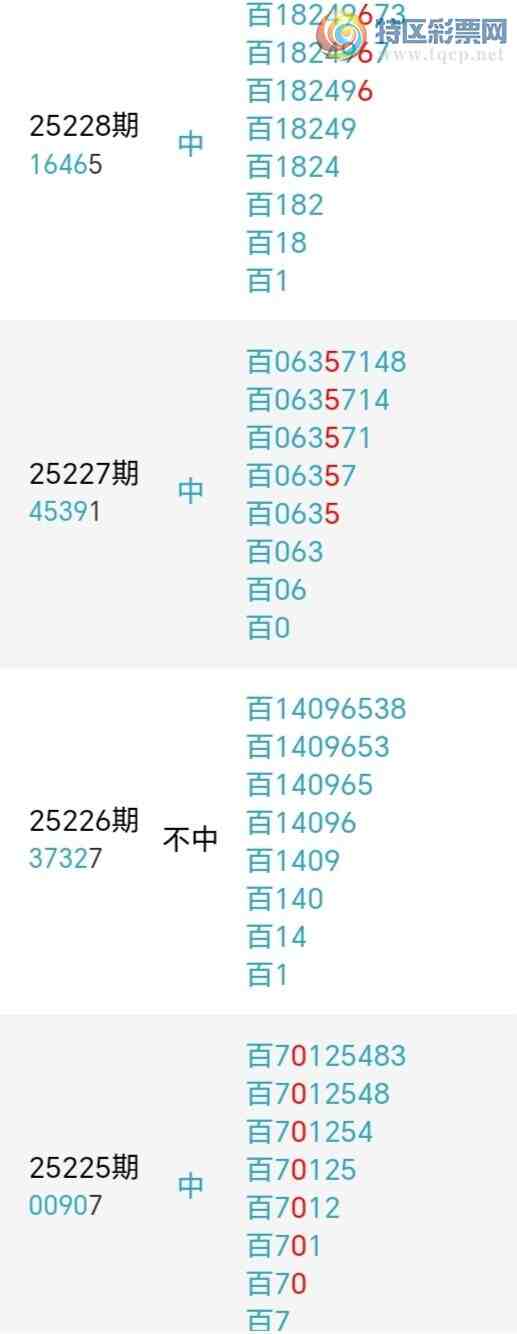 [������] 25238�ڣ��������а�λ26��24�ڣ�����6����λ��ͼ�桿538 / ����:�����󲮵� / ����ID:1122625