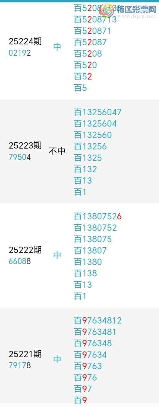 [������] 25238�ڣ��������а�λ26��24�ڣ�����6����λ��ͼ�桿264 / ����:�����󲮵� / ����ID:1122625